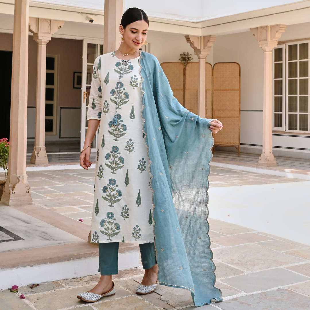 Block Printed Cotton Suit- Teal- R093