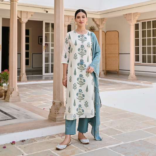 Block Printed Cotton Suit- Teal- R093